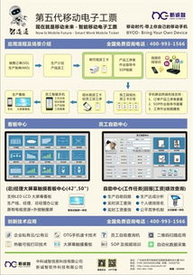 新诚智泛娱科技 上海服装厂计件软件的网络技术服务革新