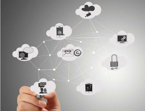 企业网站不可或缺的核心功能 网络技术服务的全方位构建